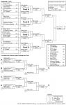 7. Internat. Judoturnier am Glaspalast_Frauen - 57 kg.jpg